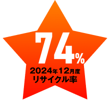 2024年12月度リサイクル率「74%」