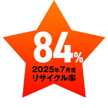 2025年7月度リサイクル率「84%」